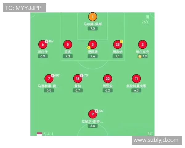 2023年西班牙足球明星阵容全面解析与球员表现分析 2023年西班牙足球明星阵容全面解析与球员表现分析