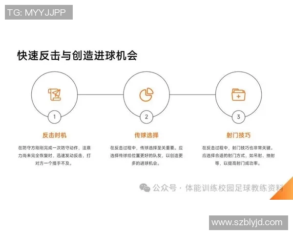 掌握足球防守技巧提升球队实力的全面指南
