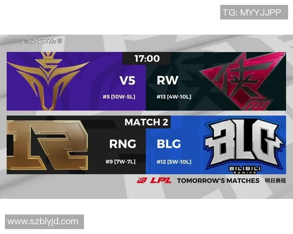 赛后分析：V5与BLG对决中的战术布局与执行细节探讨