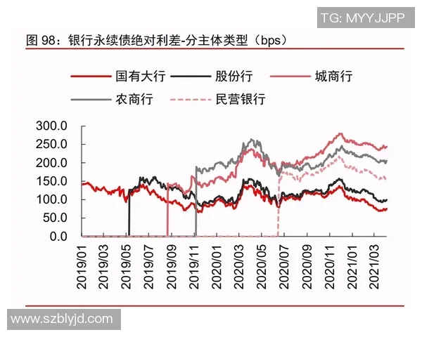 足球保盈策略揭秘助你轻松赢得比赛与财富双丰收