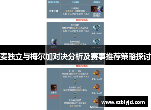 麦独立与梅尔加对决分析及赛事推荐策略探讨
